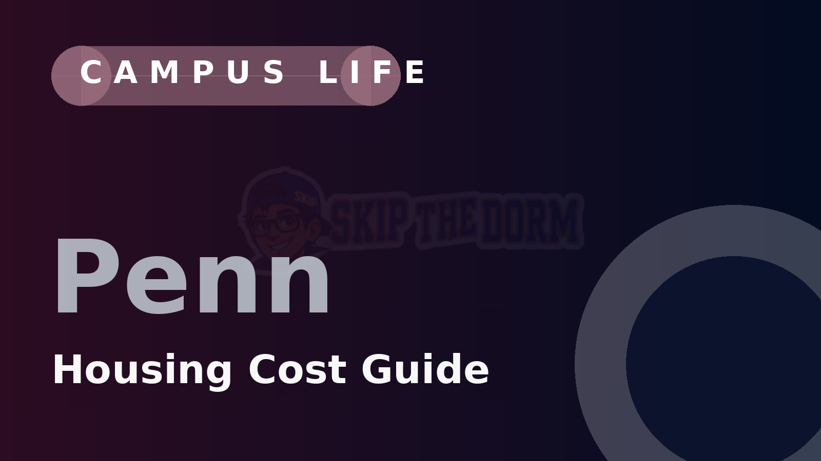 How Much Does Off-Campus Housing Near Penn Really Cost?