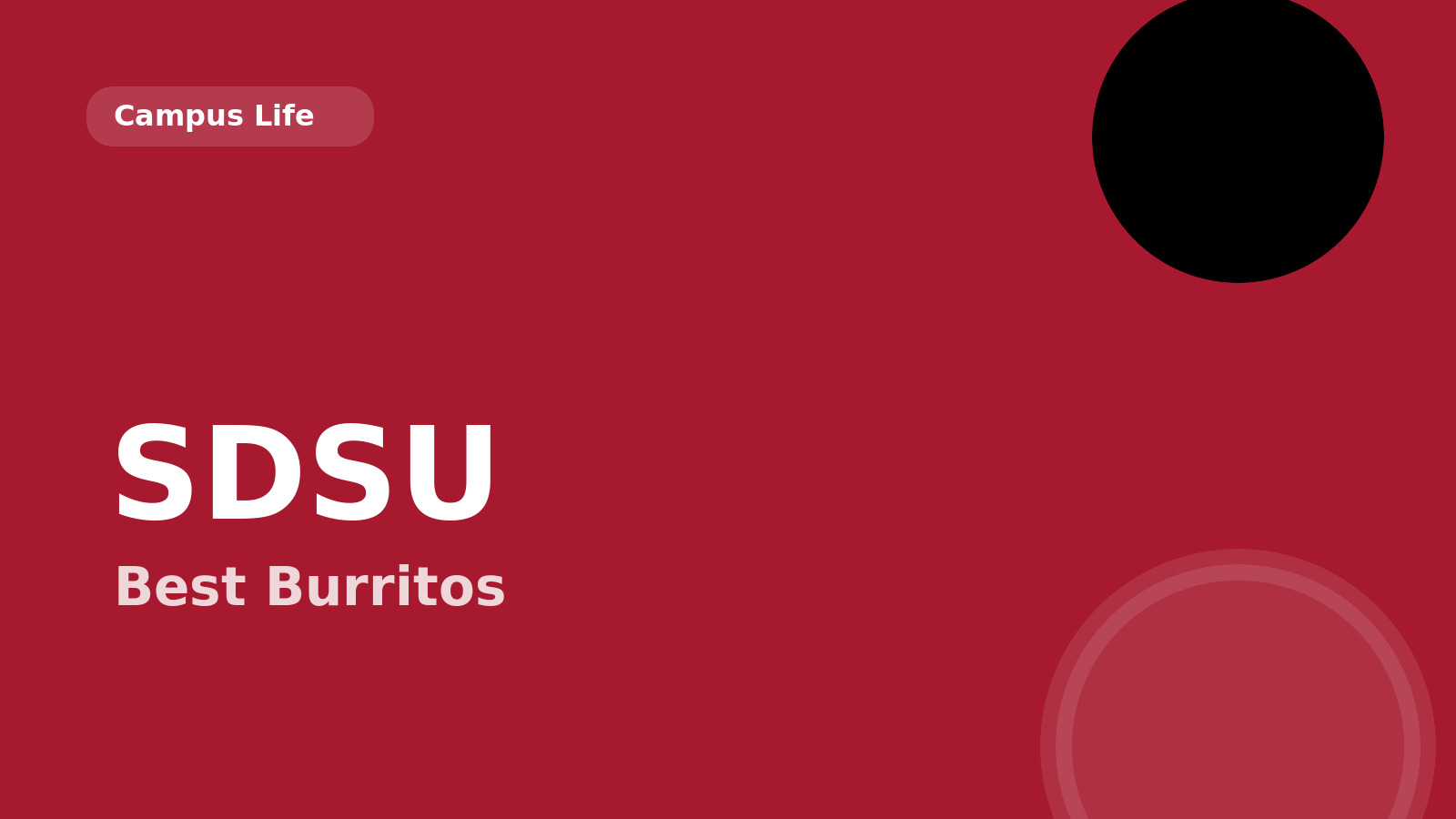 Best California Burritos Near SDSU: A San Diego Student Food Guide