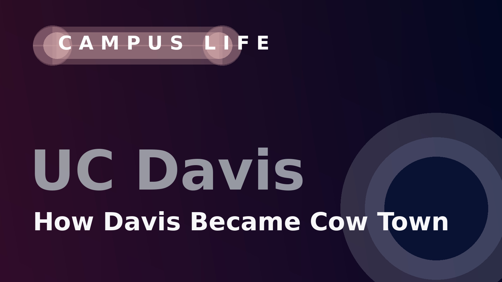 How Davis, CA Became “Cow Town”: The UC Davis Story Behind the Nickname
