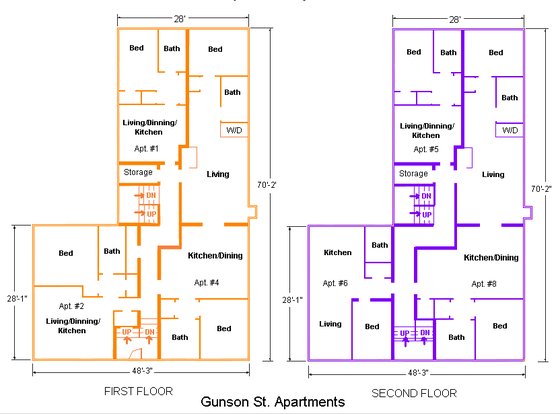 Gunson Street Apartments Amenities